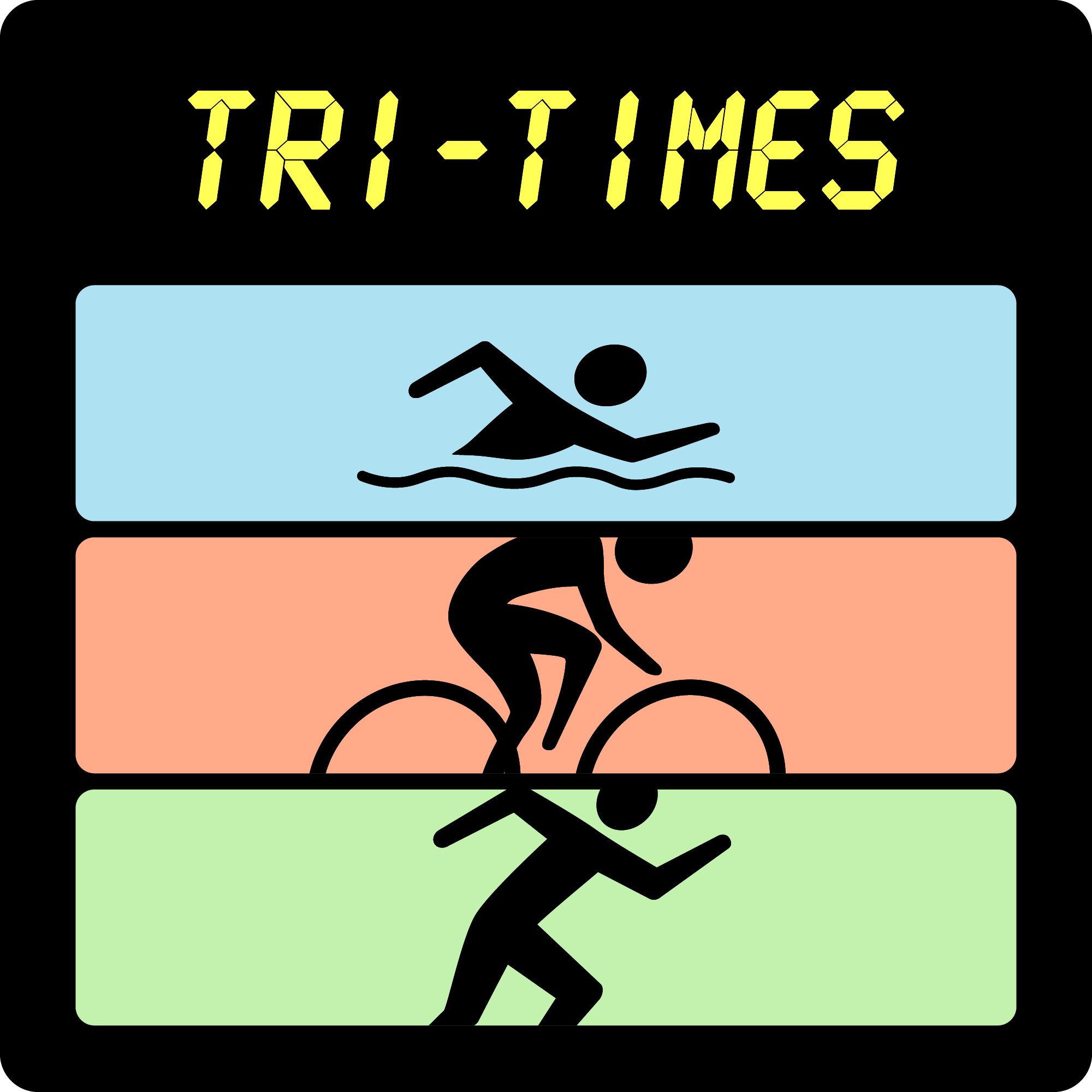 Tri-Times podcast